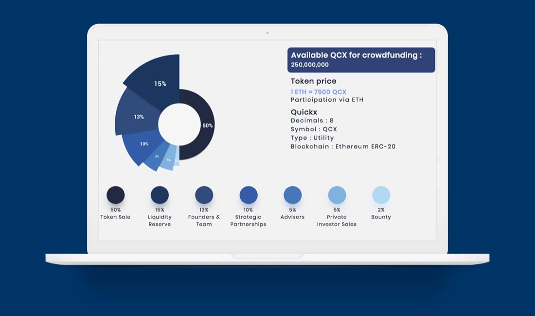 QuickX Wallet